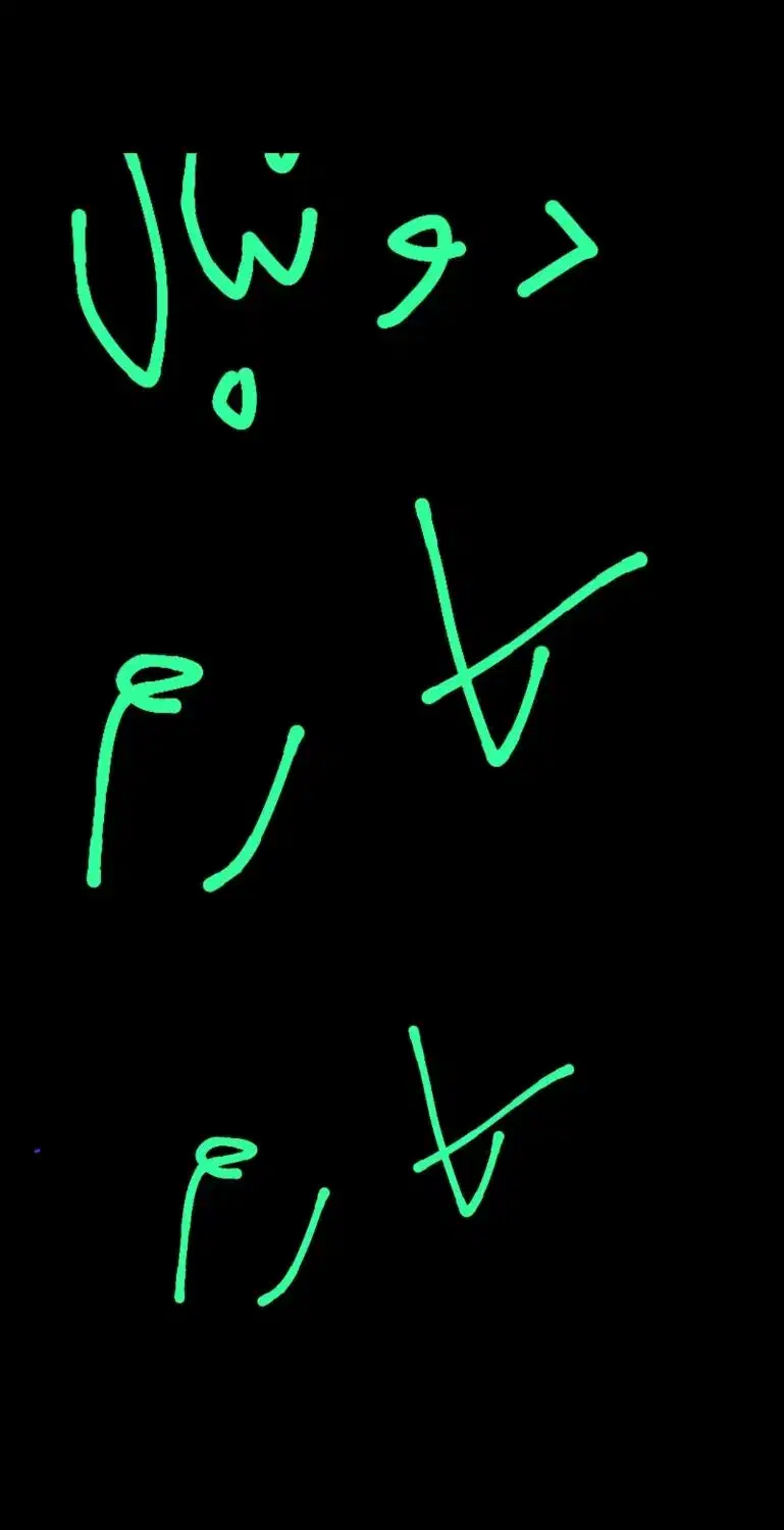 دنبال کارم|فعالیت داوطلبانه|چابهار, |دیوار