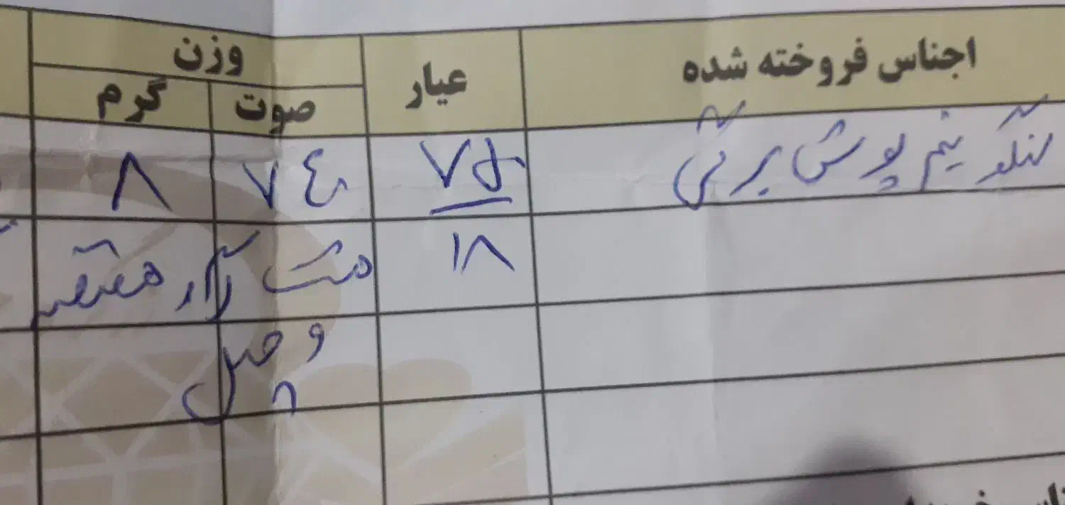 نیم پوش|جواهرات|ملایر, |دیوار