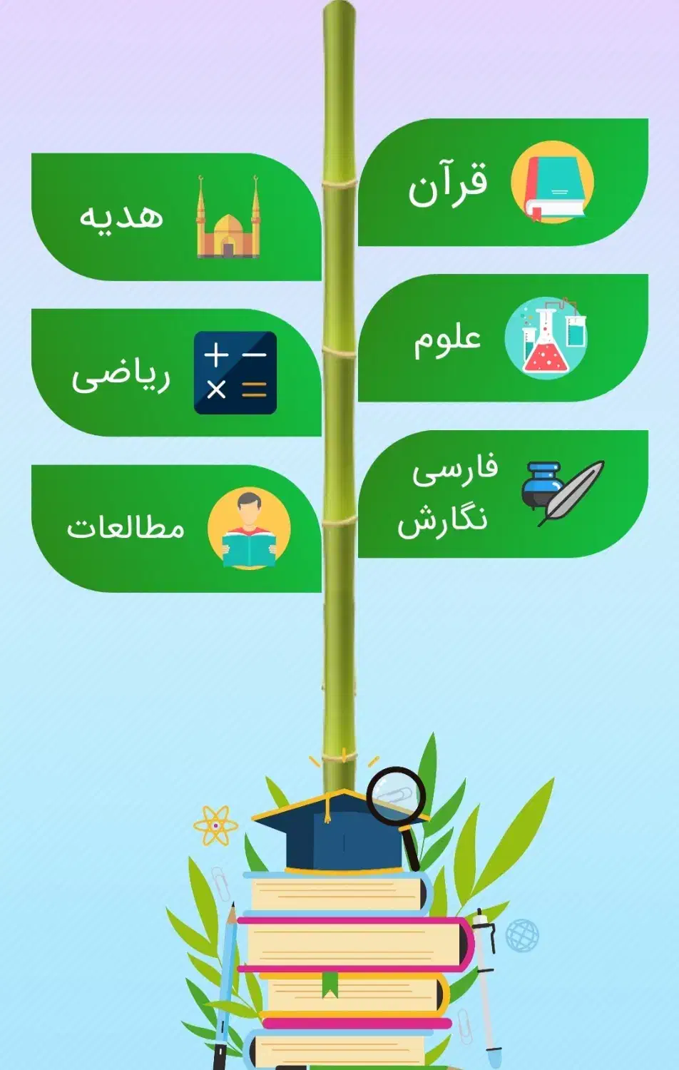 کلاس خصوصی پایه چهارم|خدمات آموزشی|کرمان, |دیوار