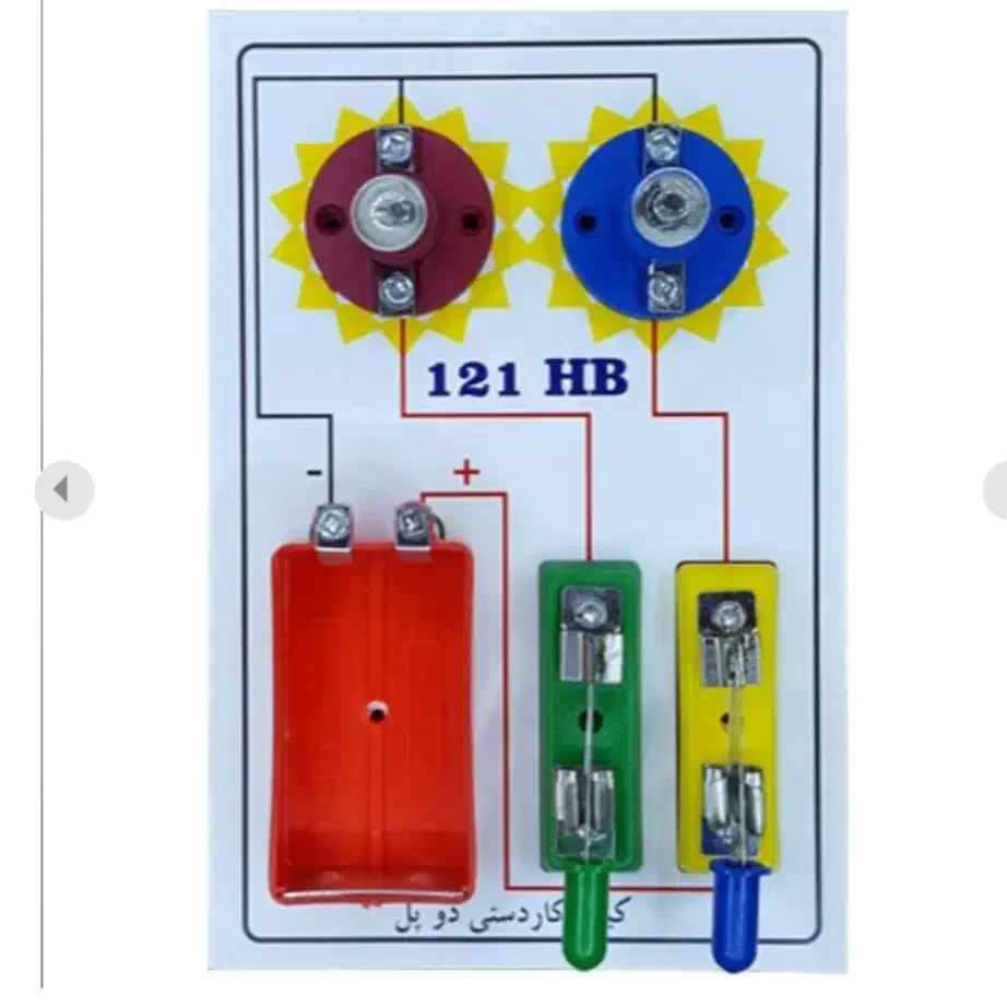 کاروفن اوری|اسباببازی|خورموج, |دیوار