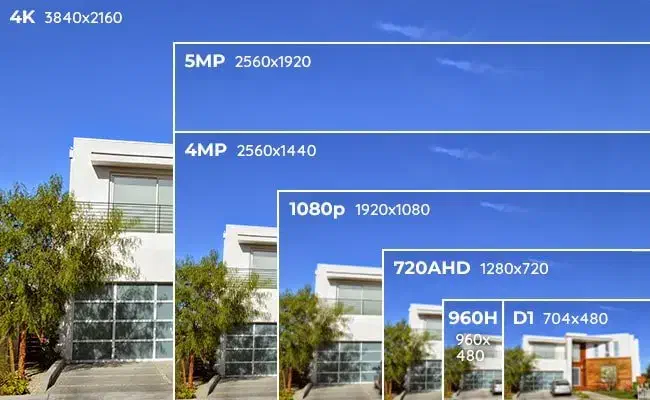 نصب دوربین مداربسته (تخصص ماست)|دوربین مداربسته|تهران, لاله زار|دیوار
