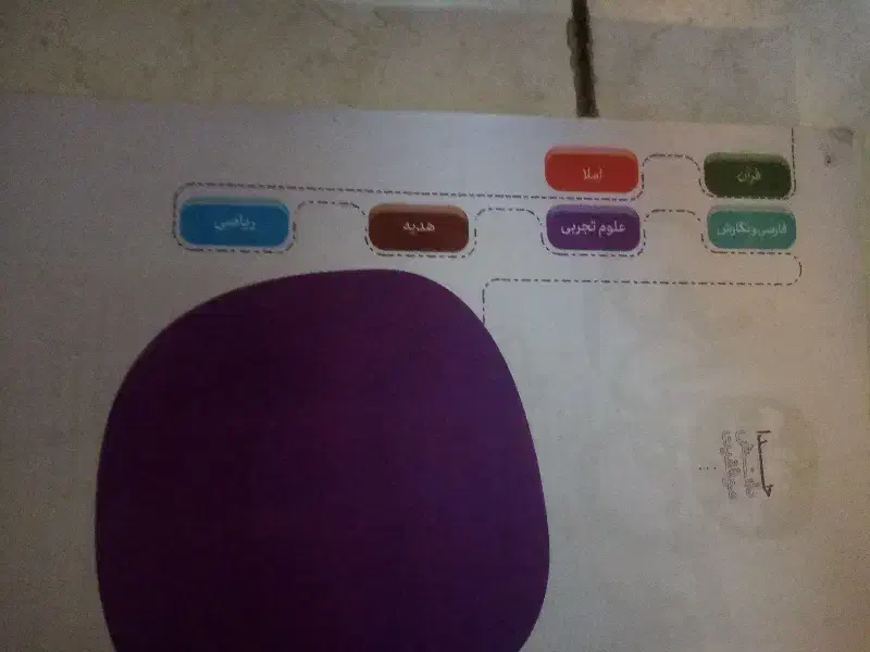 گام به گام دوم دبستان|لوازم التحریر|قرچک, میرزائی جنوبی|دیوار