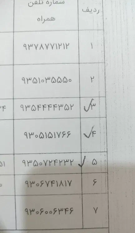 سیمکارت رند طلایی 09354444352 09100057008|سیمکارت|تهران, خاک سفید|دیوار