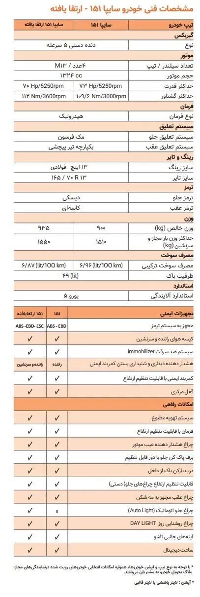 پراید ۱۵۱ ارتقا gx لاینر|خودرو سواری و وانت|ساوه, |دیوار