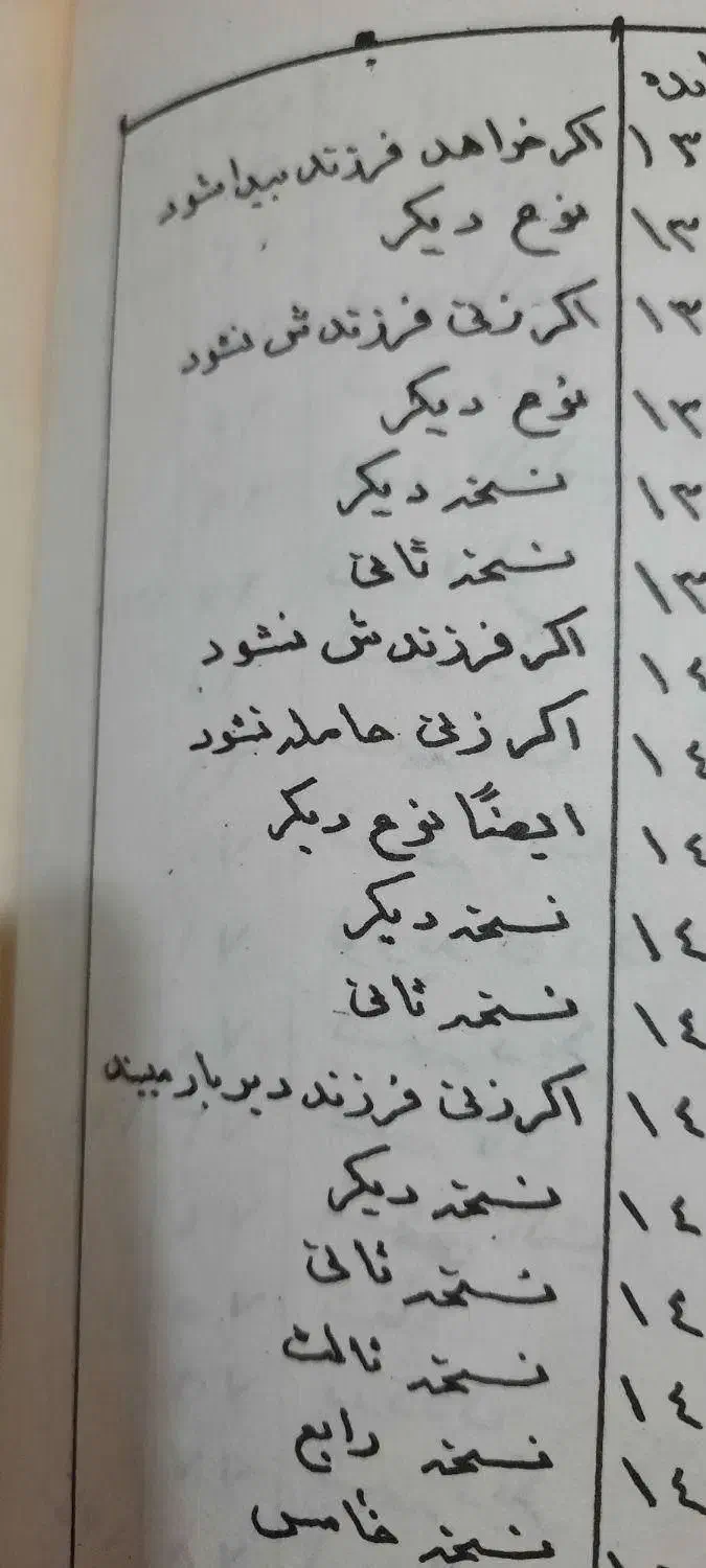 مهره سلیمانی د ع ا تضمینی|جواهرات|بندر ماهشهر, |دیوار