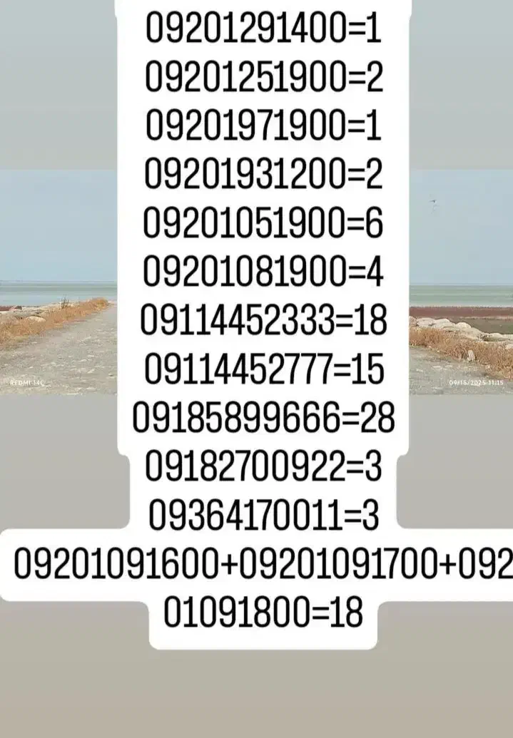 09201291400|سیم‌کارت|تهران, پاسداران|دیوار