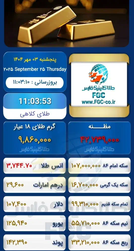 ۳عدد سکه امامی|کلکسیون سکه، تمبر، اسکناس|شیراز, مسلم|دیوار