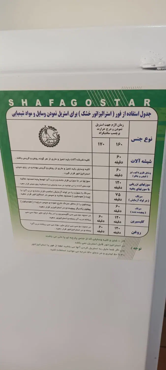 دستگاه استرالیزاتور خشک|پزشکی|محمدشهر, محمدشهر|دیوار