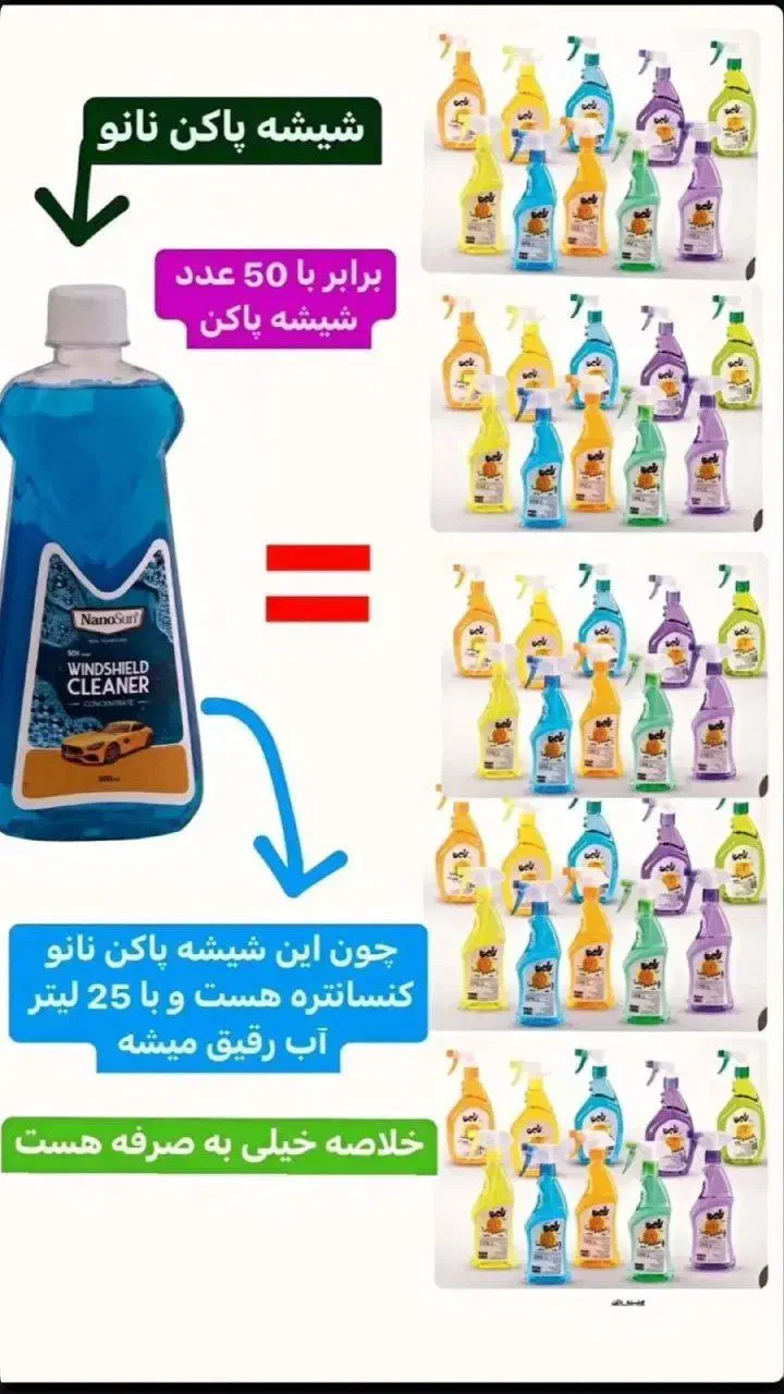 محصولات شوینده نانو|مواد شوینده و دستمال کاغذی|رشت, پل تالشان|دیوار