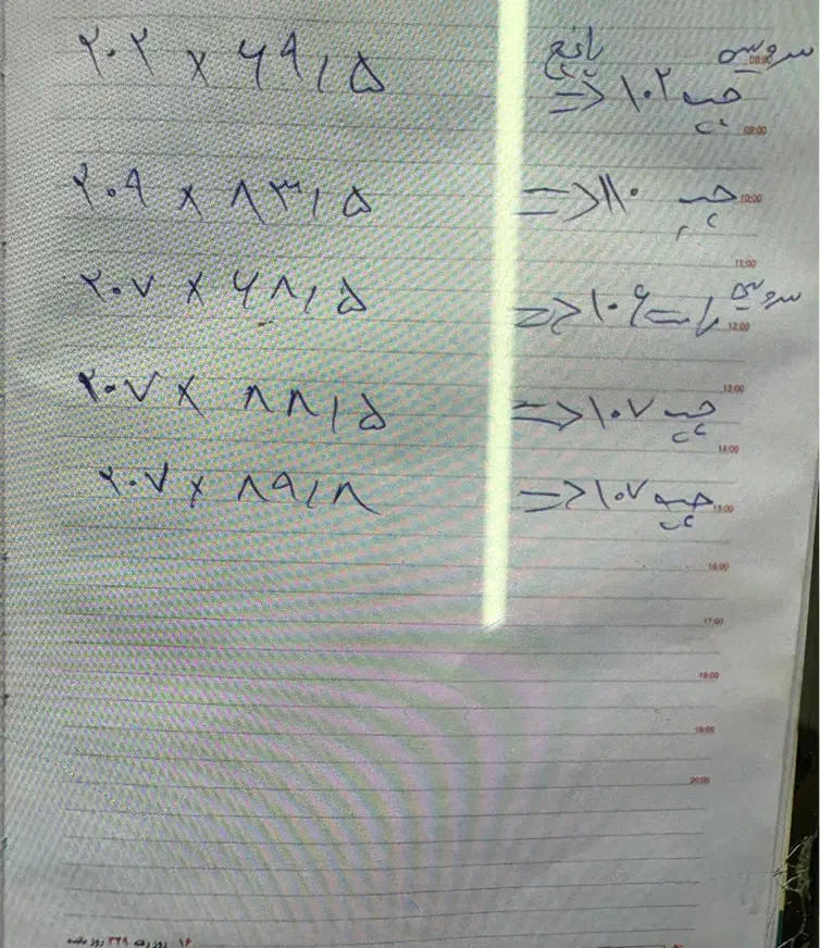 درب ساختمانی نو نو|مصالح و تجهیزات ساختمان|شیراز, فرهنگ شهر|دیوار