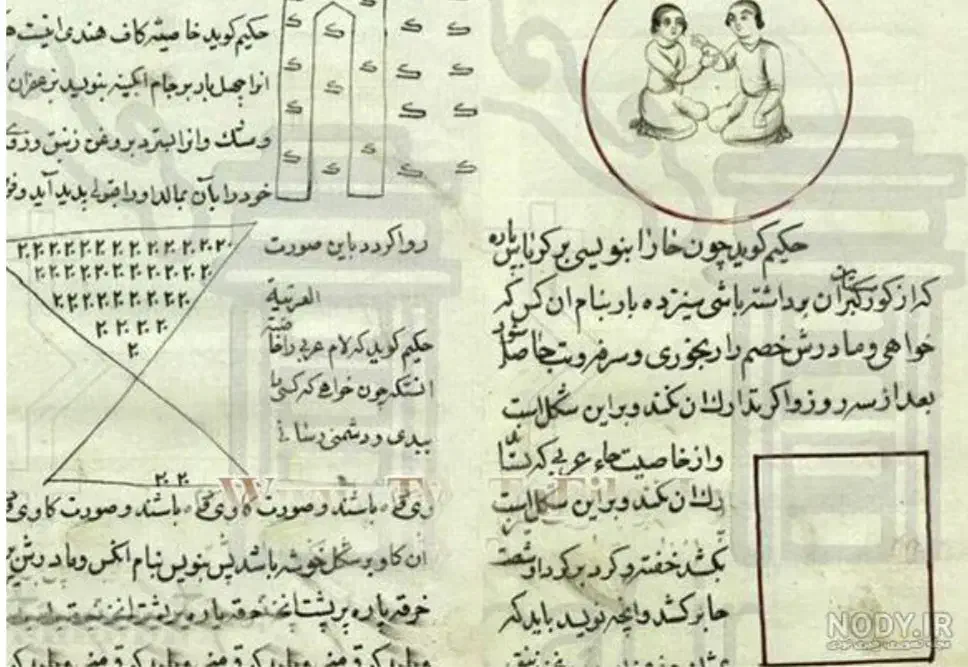 دعانویس وسرکتاب|خدمات پذیرایی، مراسم|نیشابور, مازول|دیوار