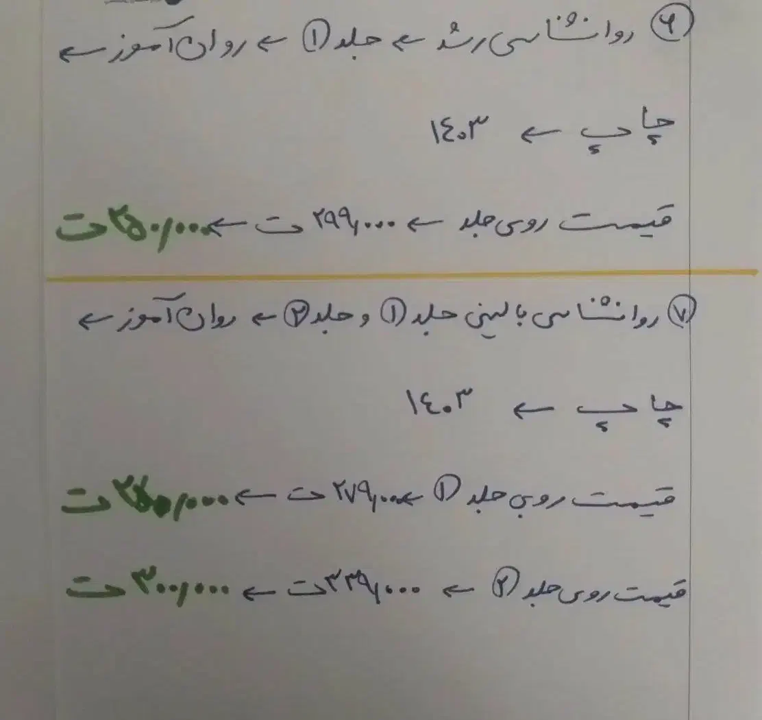 منابع ازمون ارشد روانشناسی(وزارت علوم)|کتاب و مجله آموزشی|اهواز, کیان اباد|دیوار
