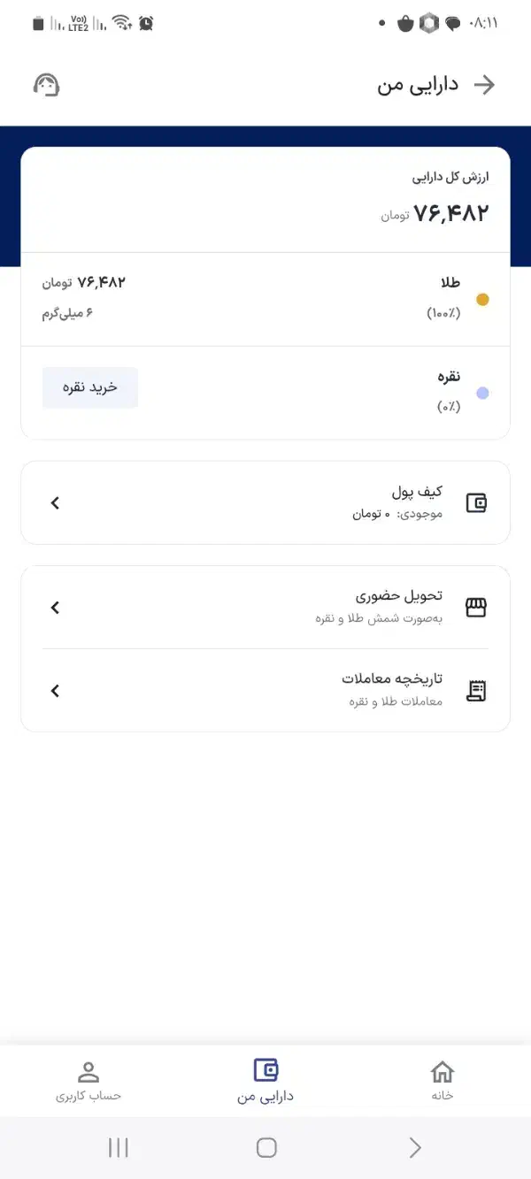 طلا با اسنپ به راحتی|کارت هدیه و تخفیف|سبزوار, زینبیه|دیوار