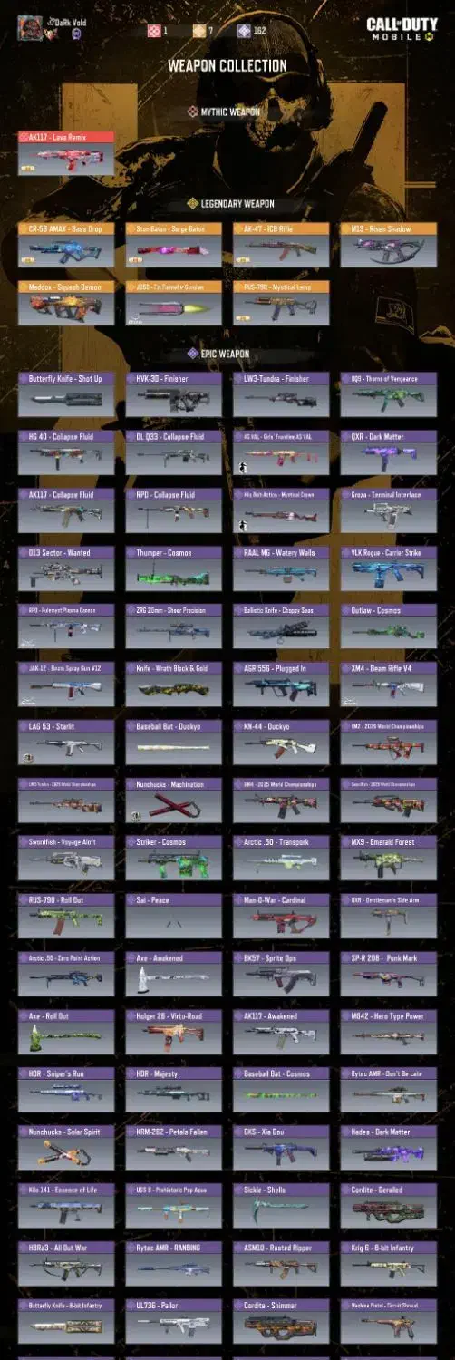 اکانت کالاف|کنسول، بازی ویدئویی و آنلاین|زرگرشهر, |دیوار