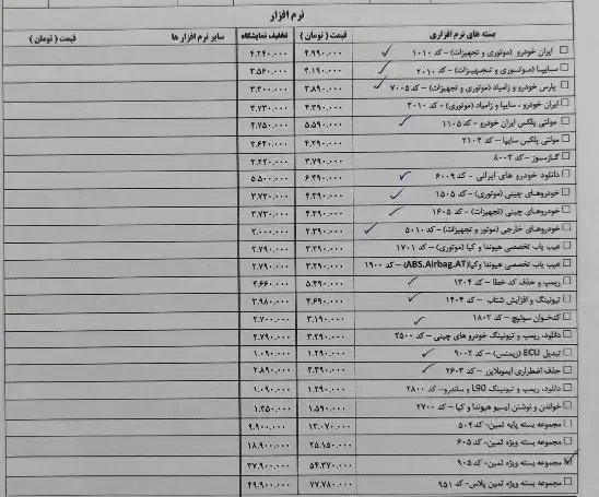 فروش دستگاه دیاگ ثمین|فروشگاه و مغازه|یزد, |دیوار
