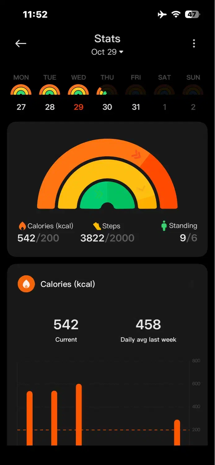 ساعت هوشمند ردمی شیائومی واچ سه|ساعت|بوشهر, |دیوار