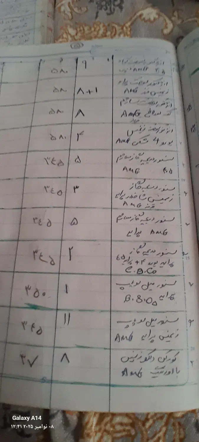 فروش لوازم یدکی|قطعات یدکی و لوازم جانبی|مشهد, شهید بهشتی|دیوار