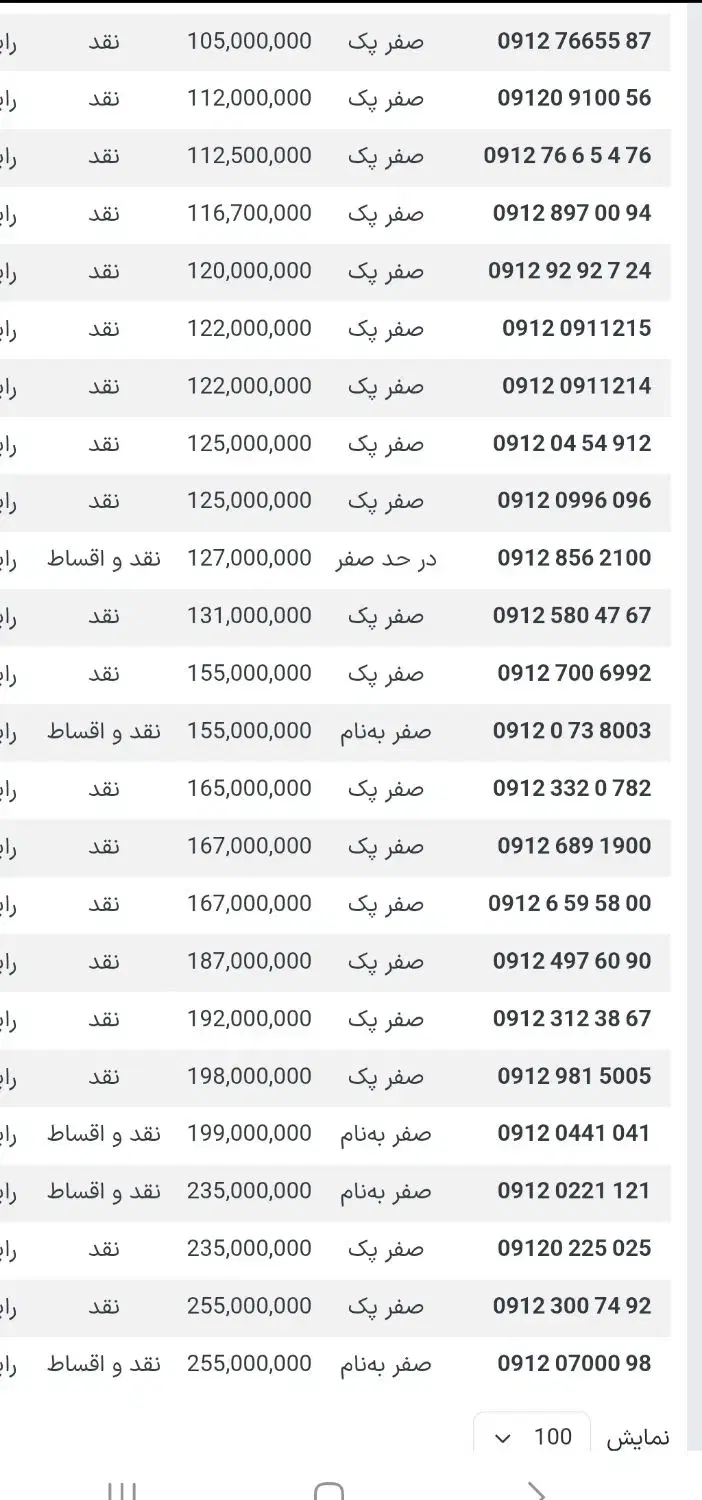 912-0972-912 912-07000-98|سیم‌کارت|رشت, حاجی آباد|دیوار
