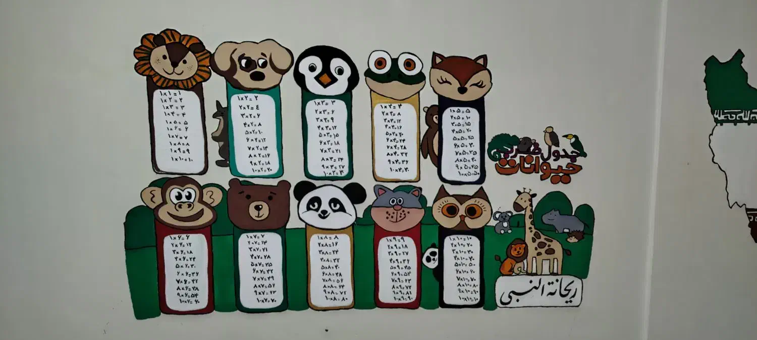 متری ۳۰۰|خدمات پیشه و مهارت|اصفهان, ارداجی|دیوار