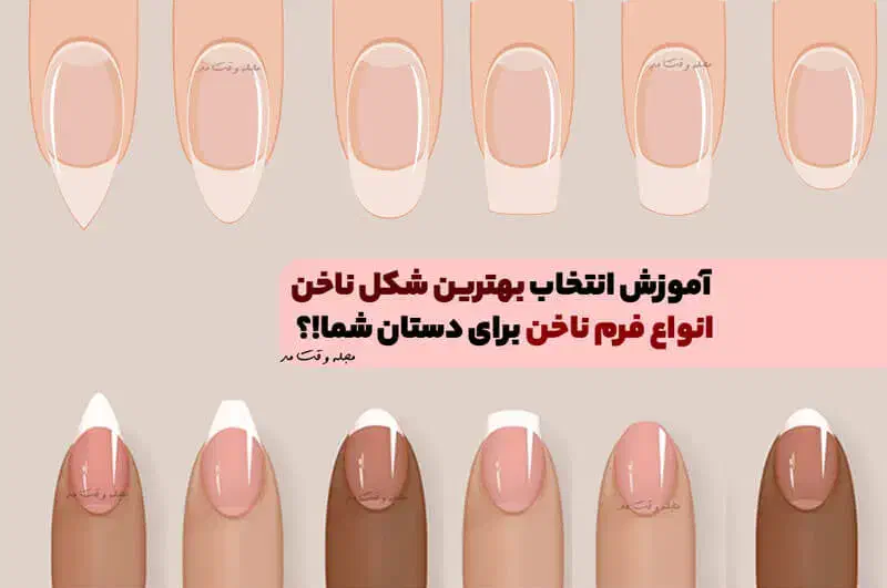 اموزش ناخن بدون نیاز به وسیله|خدمات آموزشی|تهران, شهر زیبا|دیوار