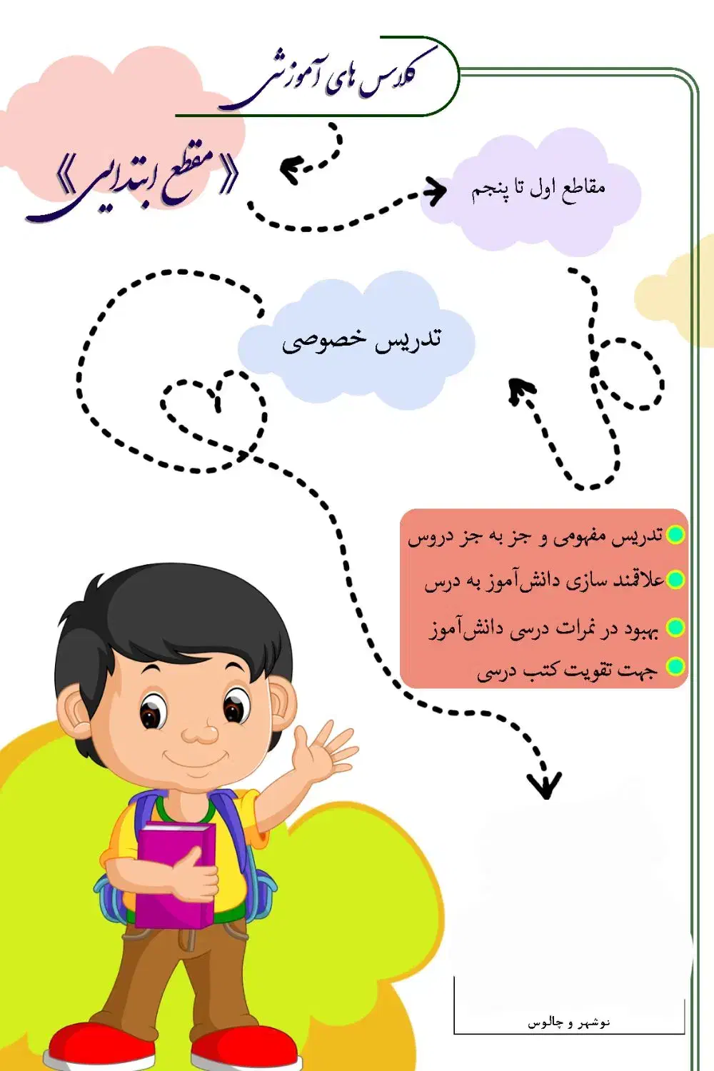 کلاس آموزشی، تدریس خصوصی، معلم خصوصی ابتدایی|خدمات آموزشی|نوشهر, |دیوار