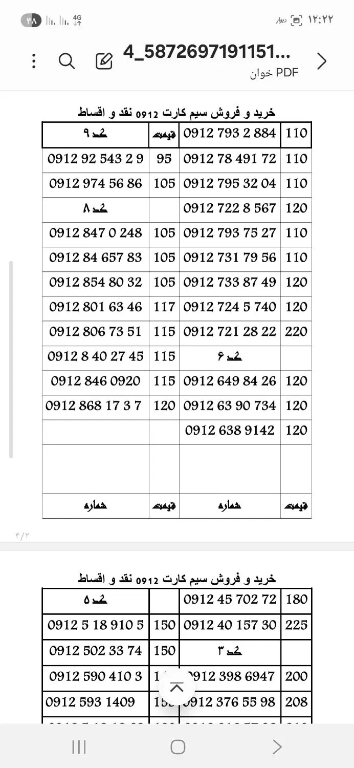 0912.316.57.92 بالاترین خریدار 0912 خرید .فروش|سیمکارت|تهران, بهار|دیوار