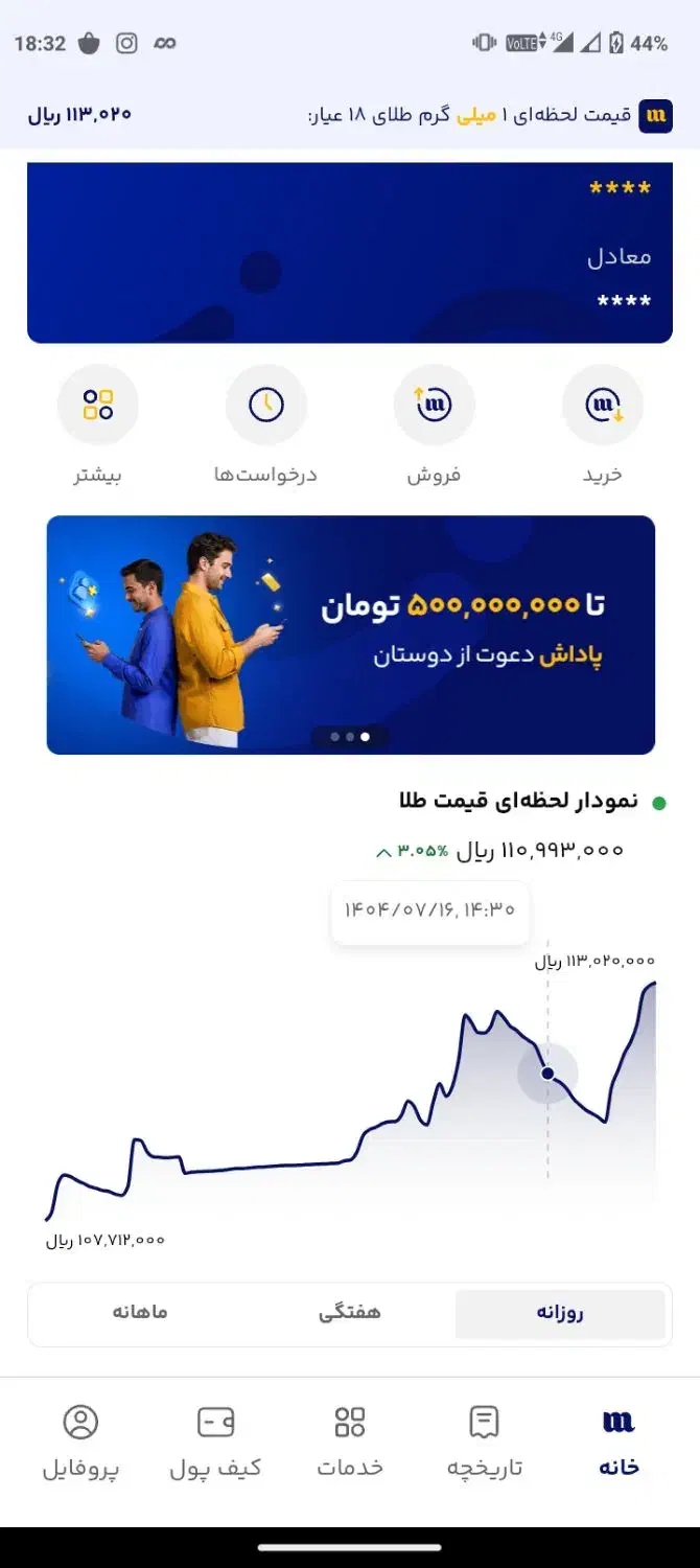 جایزه تا سقف ۵۰۰ میلیون تومن|کارت هدیه و تخفیف|تهران, پاسداران|دیوار