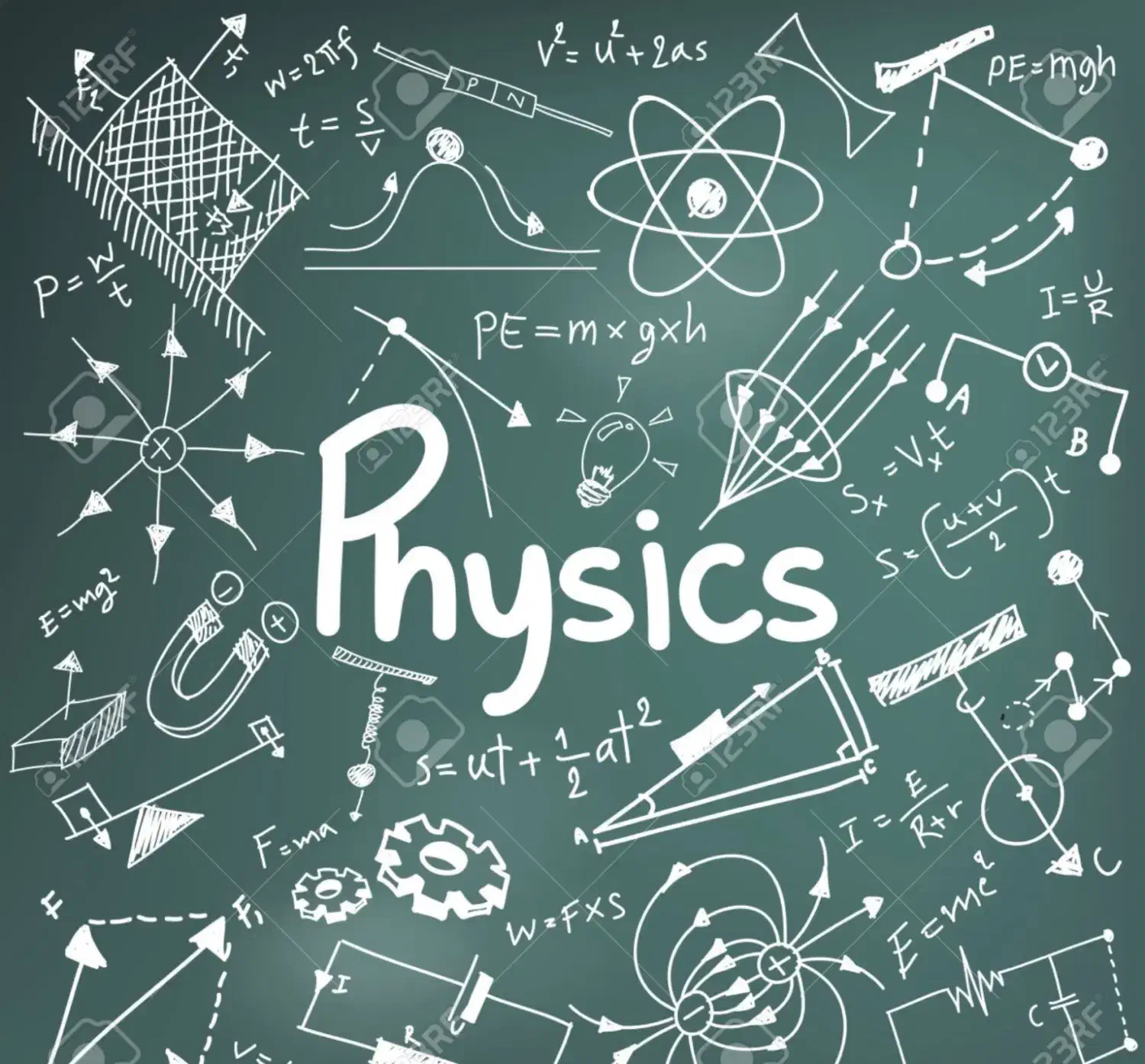 فیزیک|خدمات آموزشی|ارومیه, |دیوار