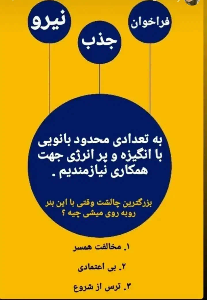درجستجوی کاردرمنزل|استخدام بازاریابی و فروش|اهواز, منازل کارون|دیوار