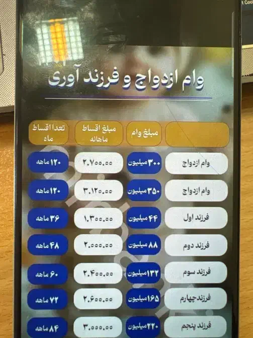 وام ازدواج|خدمات مالی، حسابداری، بیمه|بوشهر, |دیوار