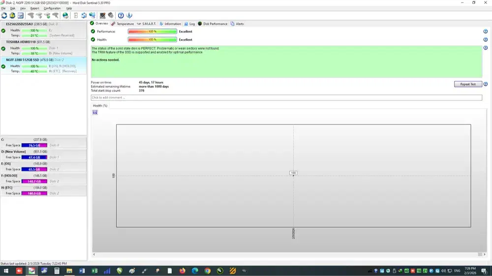 SSD M2 512 در حد|قطعات و لوازم جانبی رایانه|محمدشهر, محمدشهر|دیوار