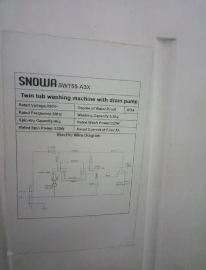 دوقلو و اتوماتیک|ماشین لباسشویی و خشک‌کن لباس|گنبد کاووس, |دیوار