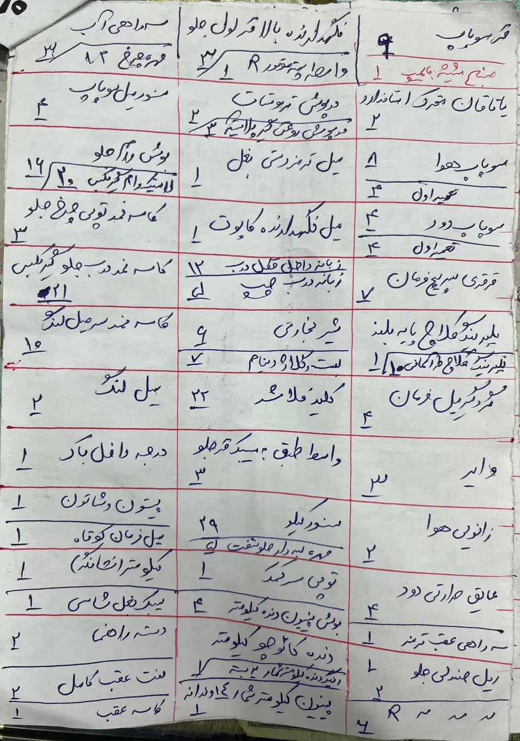 لوازم پیکانی شرکتی|قطعات یدکی و لوازم جانبی|آستانه اشرفیه, |دیوار