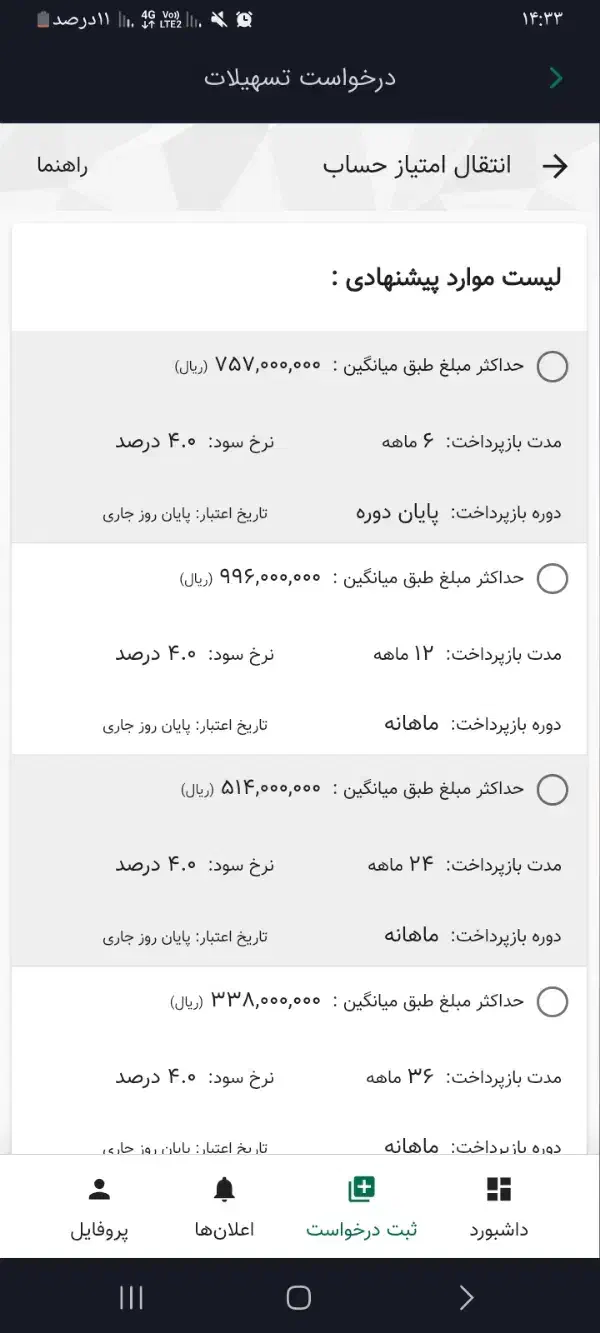 وام کشاورزی|فعالیت داوطلبانه|بیرجند, |دیوار