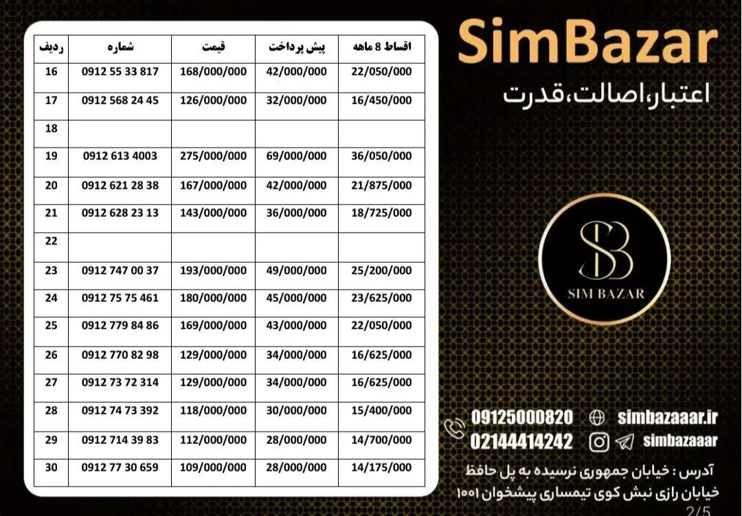 0912-951-29.39|سیمکارت|تبریز, |دیوار