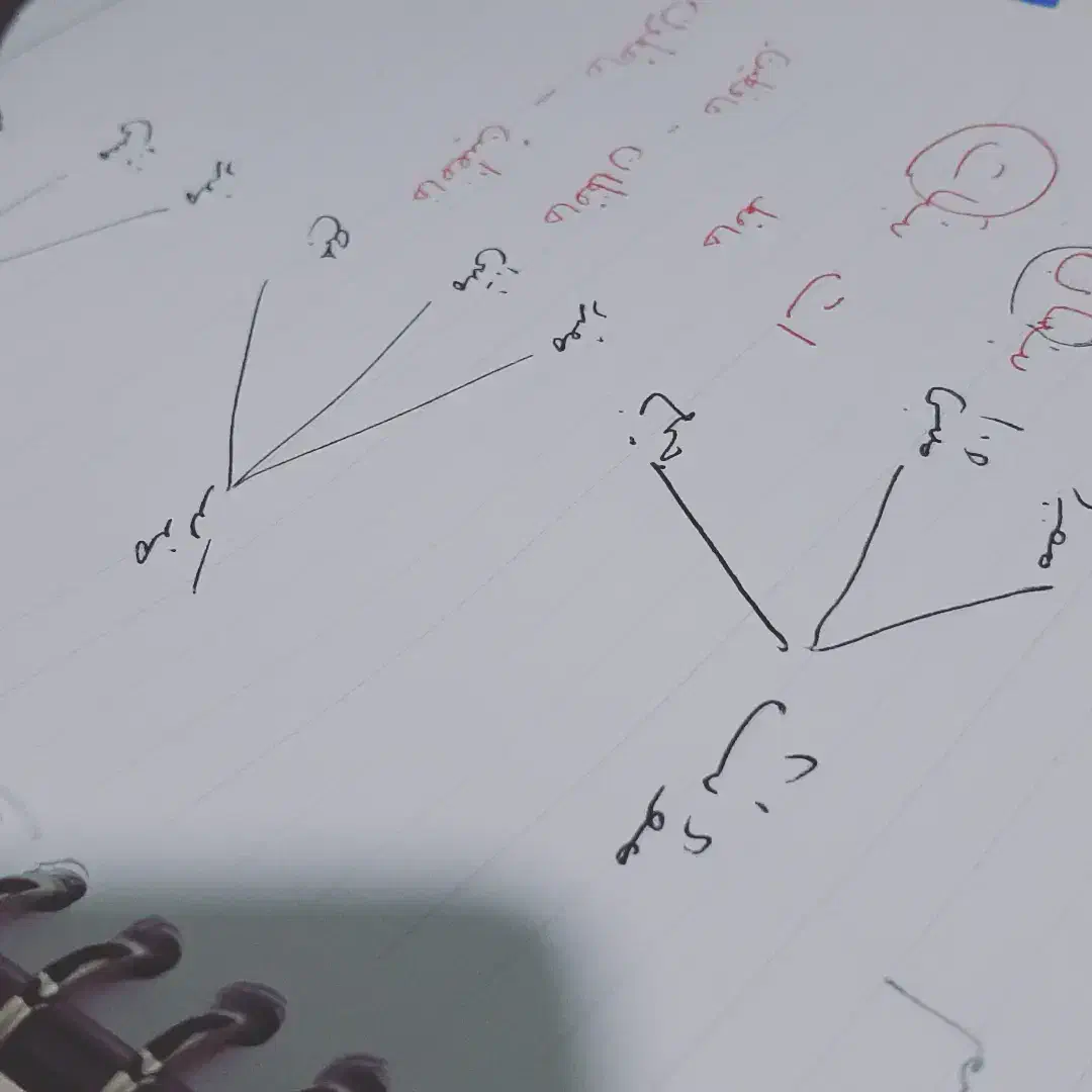 آموزش کلیه دروس دوره ابتدایی و اول متوسطه|خدمات آموزشی|سلماس, |دیوار