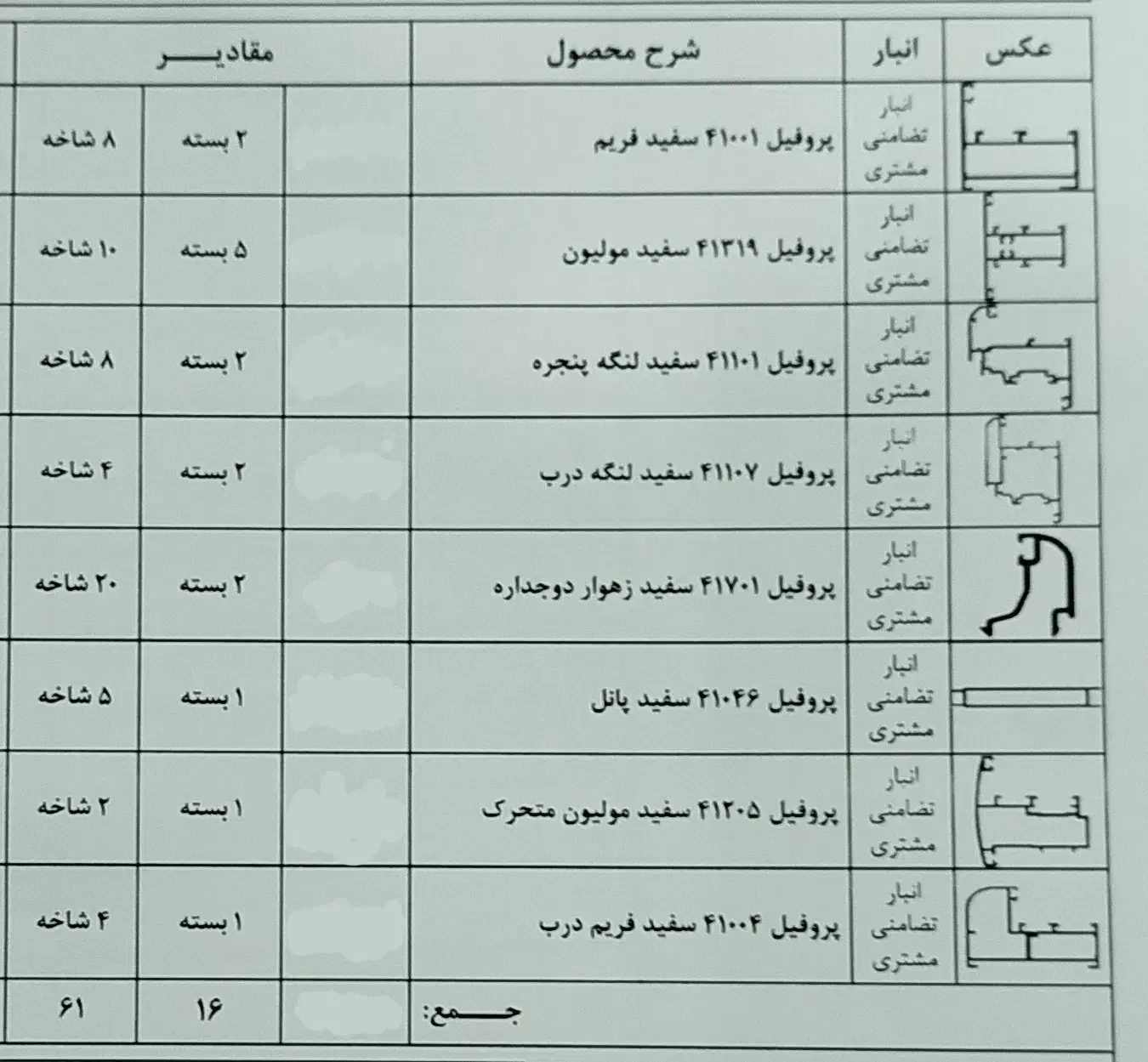 پروفیل آلومینیوم دوجداره آلپکو|مصالح و تجهیزات ساختمان|حمیدیا, |دیوار
