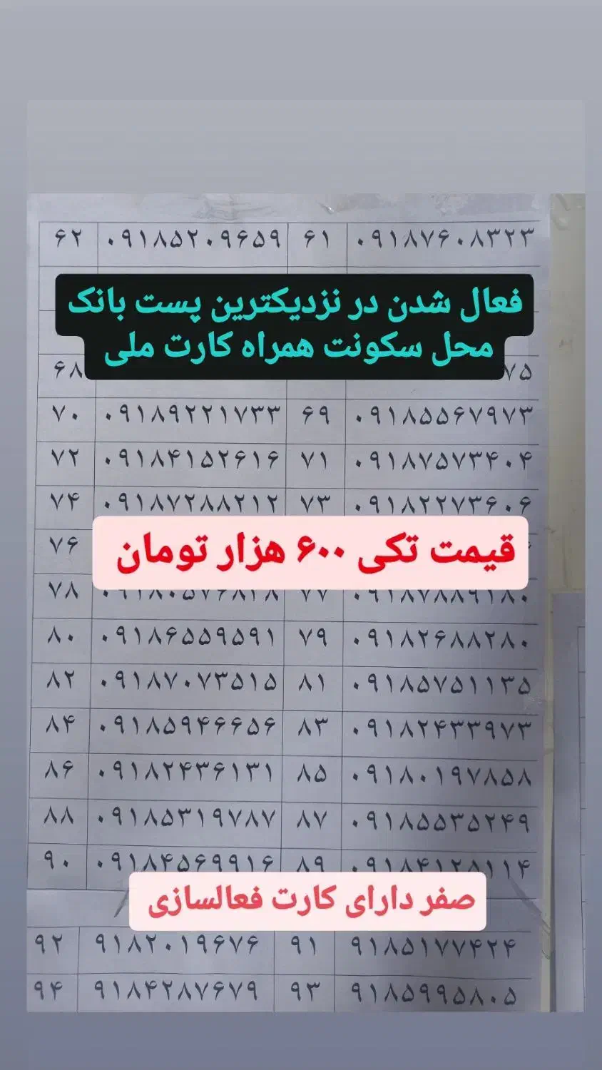 ۲۲۲۳|سیم‌کارت|کرمانشاه, |دیوار