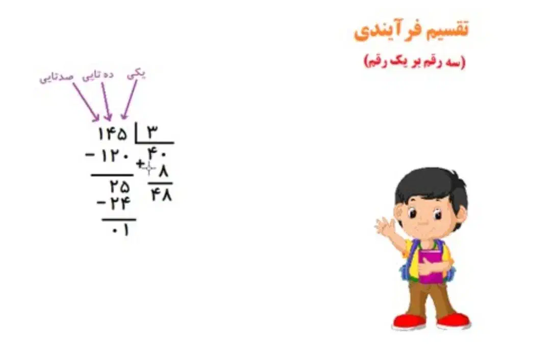 تدریس خصوصی|خدمات آموزشی|رشت, رودباری|دیوار