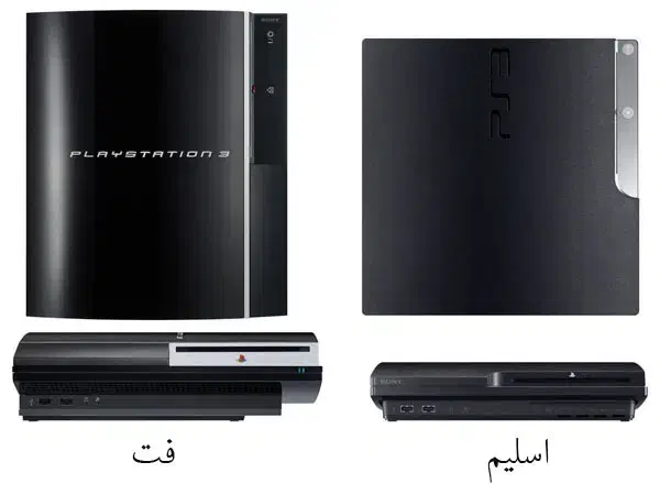 فروش انواع مدل های ps3 کوپی خور و قانونی|کنسول، بازی ویدئویی و آنلاین|کرج, آق تپه|دیوار