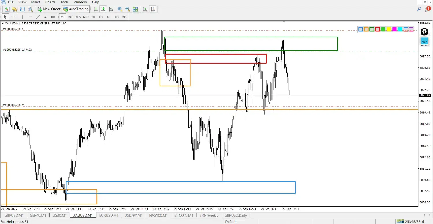 آموزش خصوصی فارکس|خدمات آموزشی|اصفهان, خانه اصفهان|دیوار
