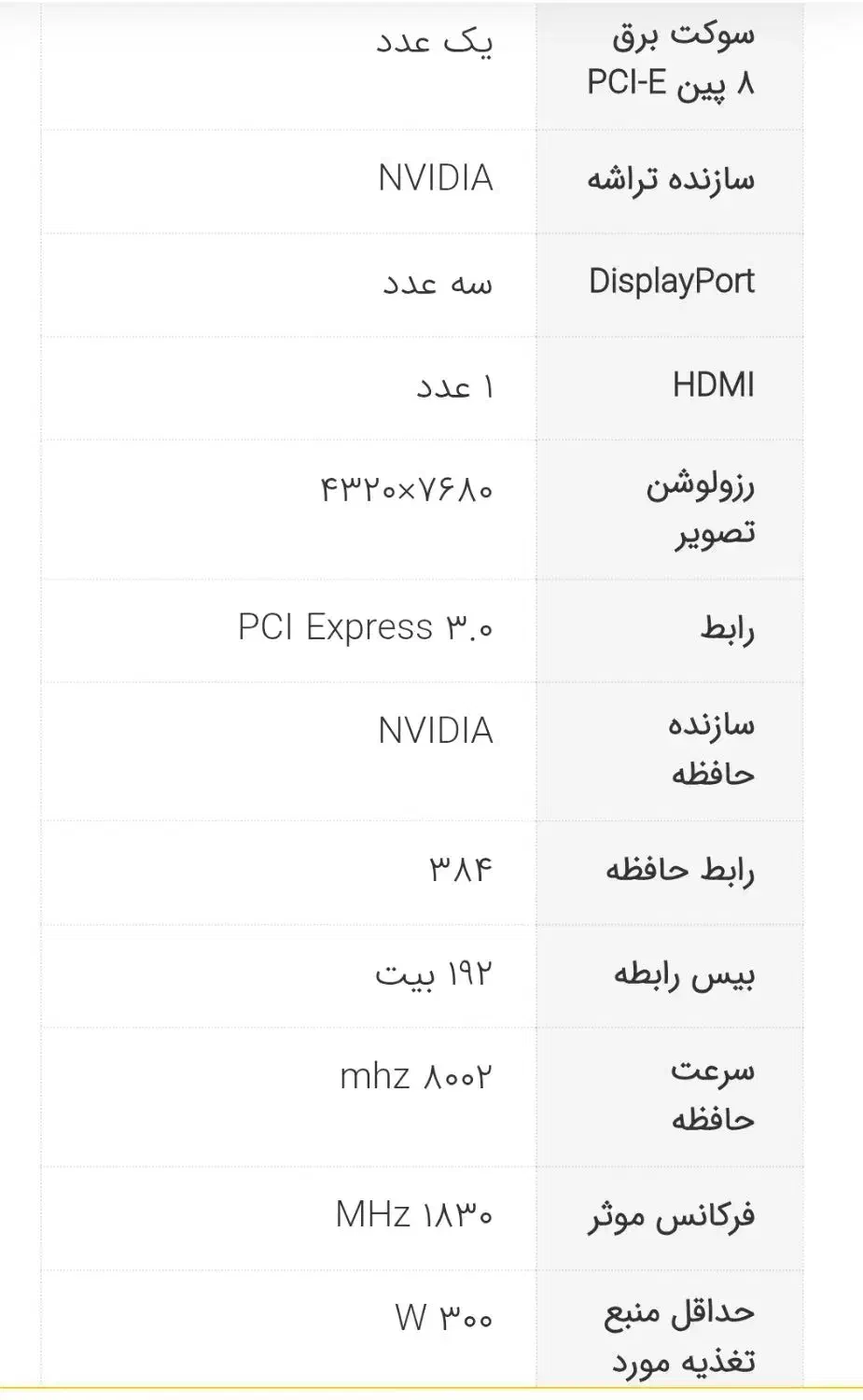 کارت گرافیک در حد نوgtx 1660super 6gig|قطعات و لوازم جانبی رایانه|ورامین, ورامین|دیوار