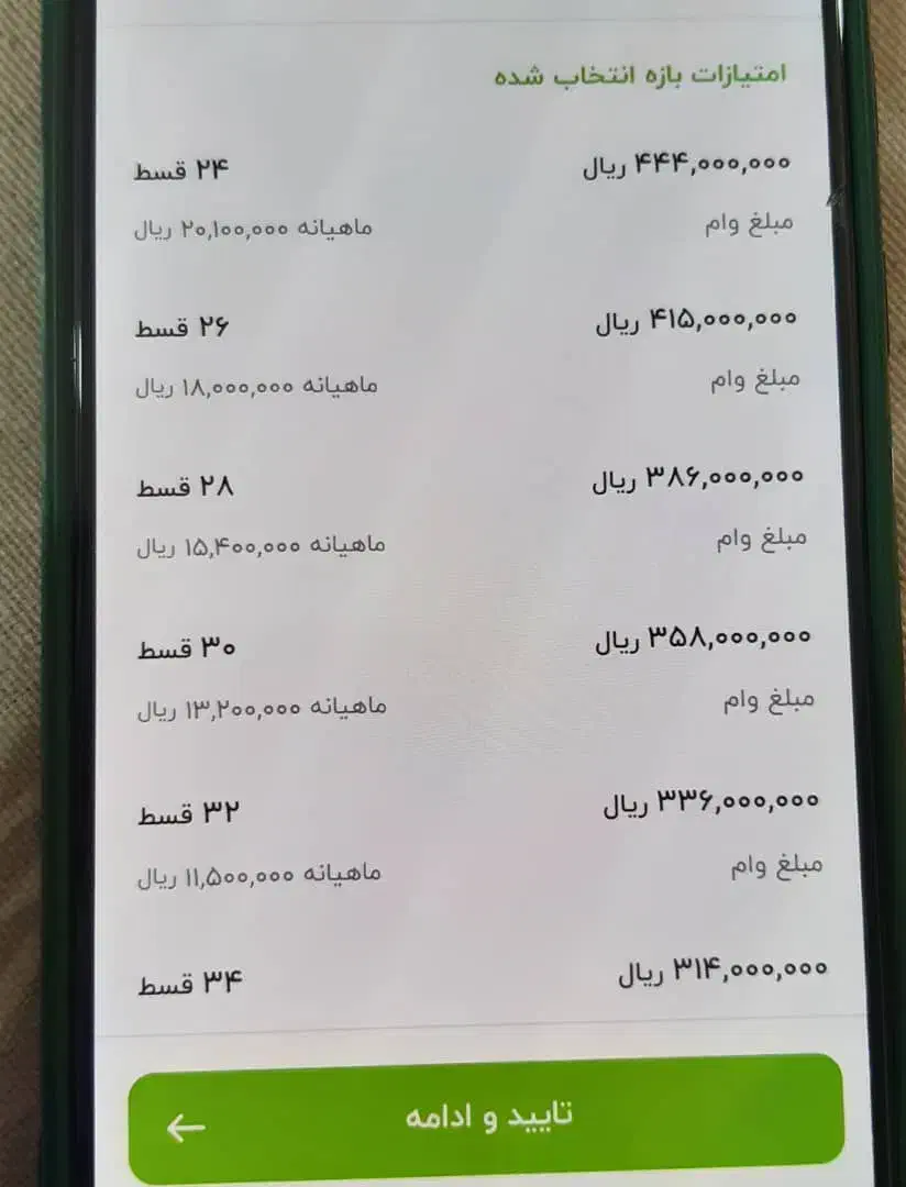 راهنمایی وام|فعالیت داوطلبانه|قم, چهل درخت|دیوار