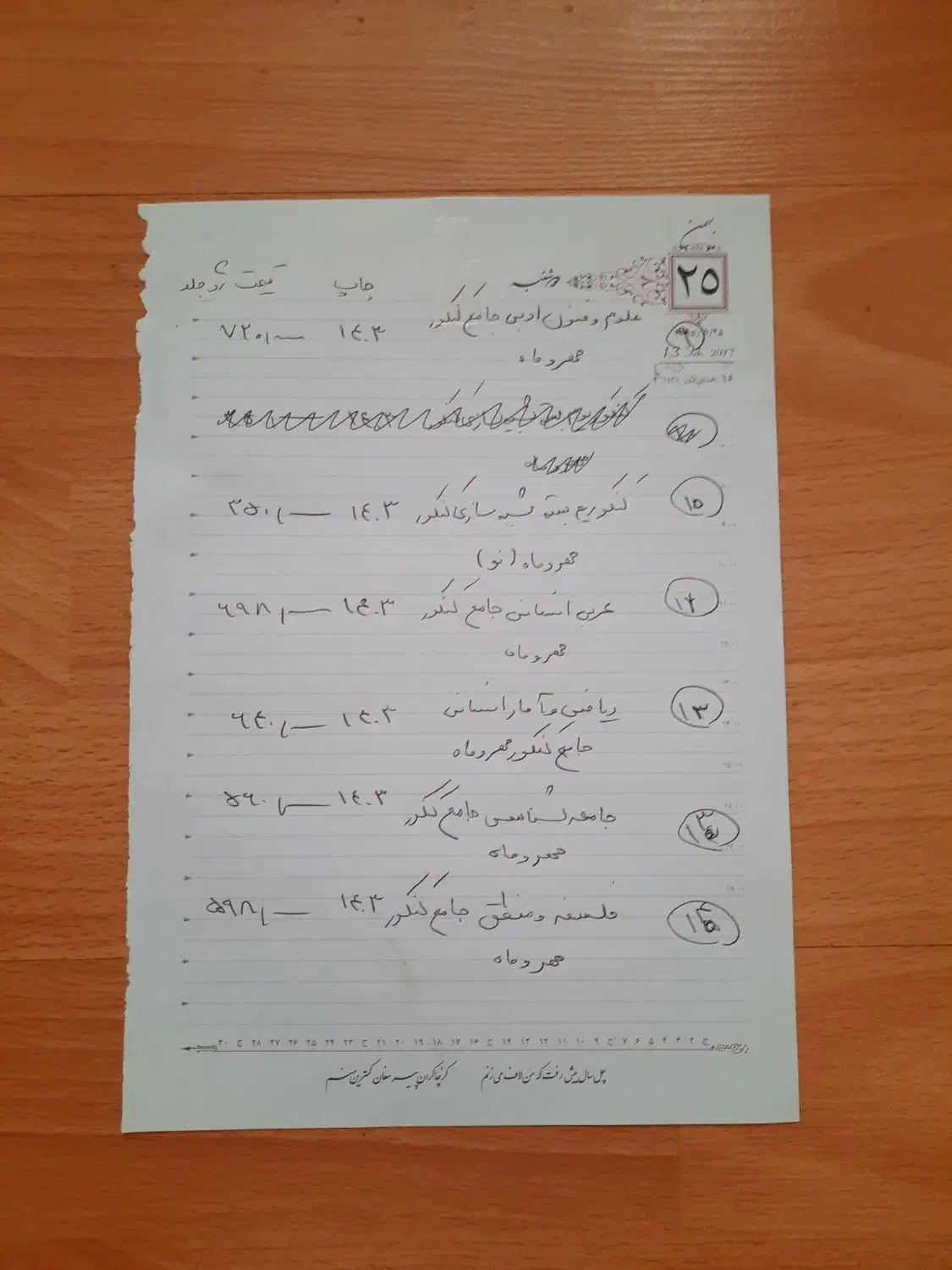 کتاب کمک آموزشی دست دوم رشته علوم انسانی|کتاب و مجله آموزشی|جلفا, |دیوار