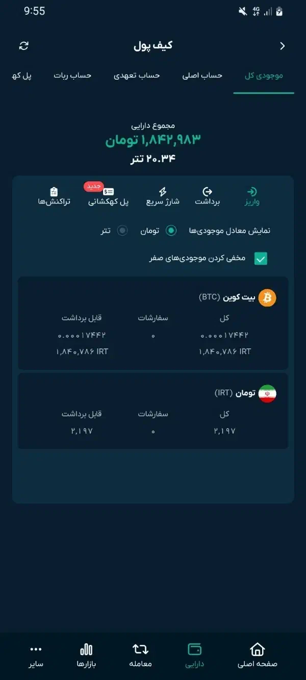بیت کوین و طلا رایگان میدم|فعالیت داوطلبانه|اهواز, زیتون کارگری|دیوار