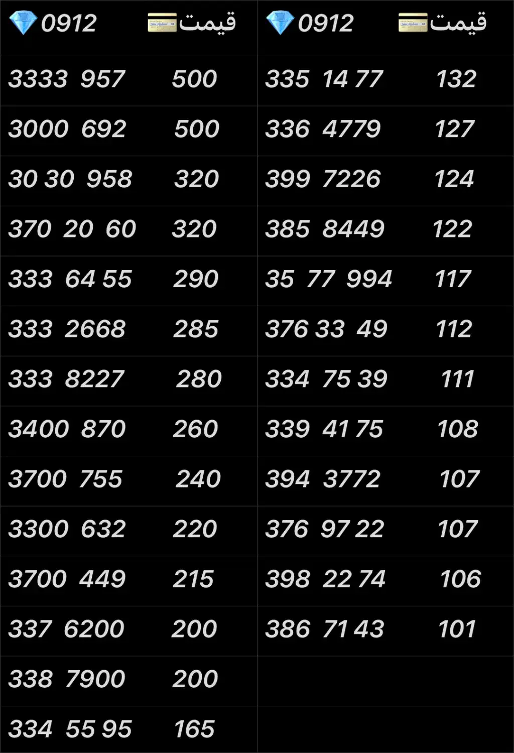 0912.278.94.55|سیم‌کارت|تهران, نازی‌آباد|دیوار