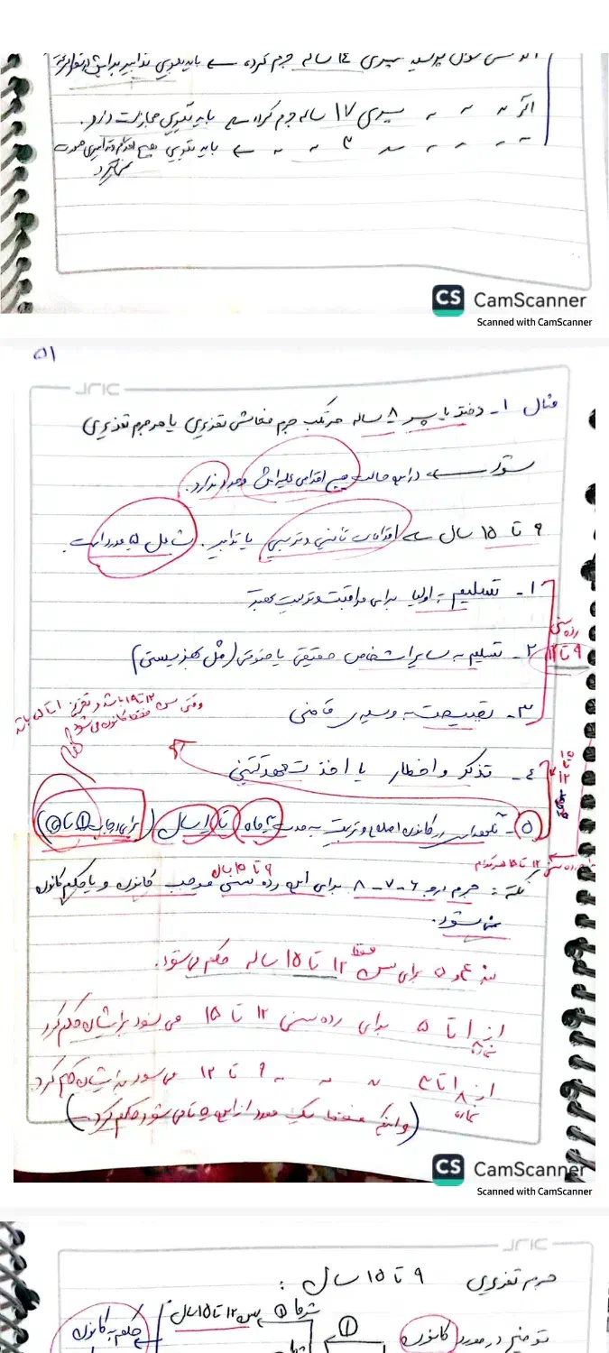 وکالت|کتاب و مجله آموزشی|نائین, |دیوار