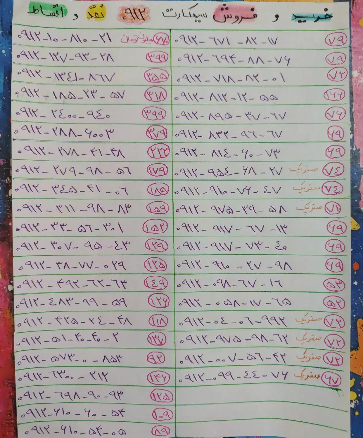 0912-610-60-54|سیم‌کارت|تهران, گیشا|دیوار