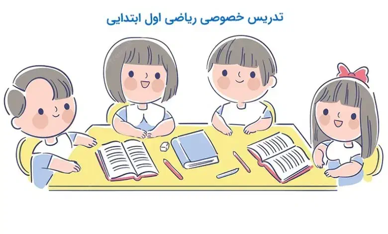 تدریس خصوصی دوره اول ابتدایی|خدمات آموزشی|همدان, |دیوار