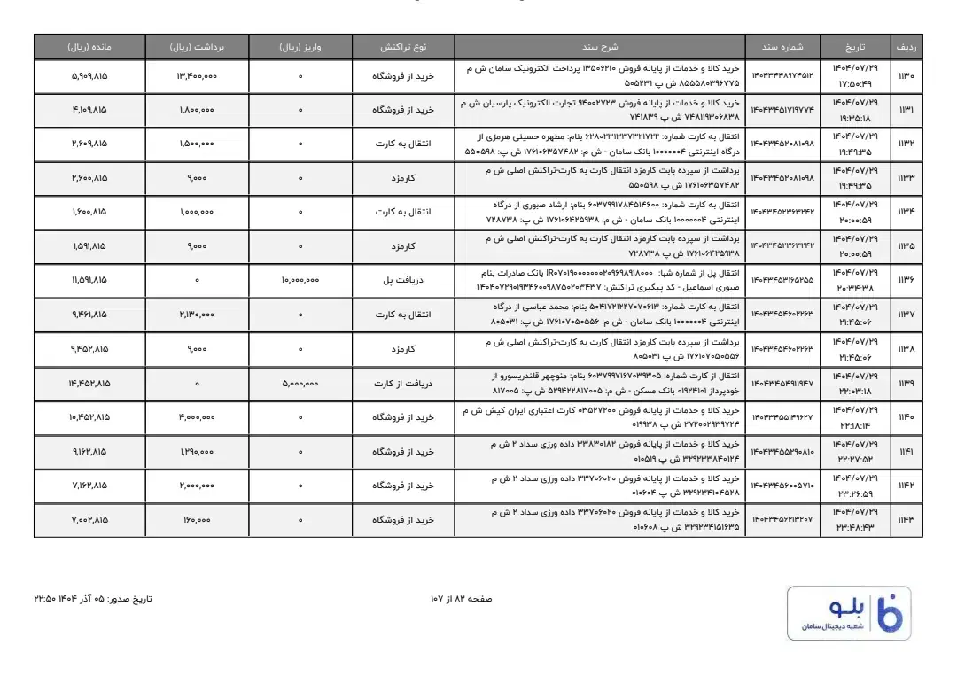 گواهی کسر از حقوق برای حقوقی کیفری|خدمات مالی، حسابداری، بیمه|بندرعباس, |دیوار